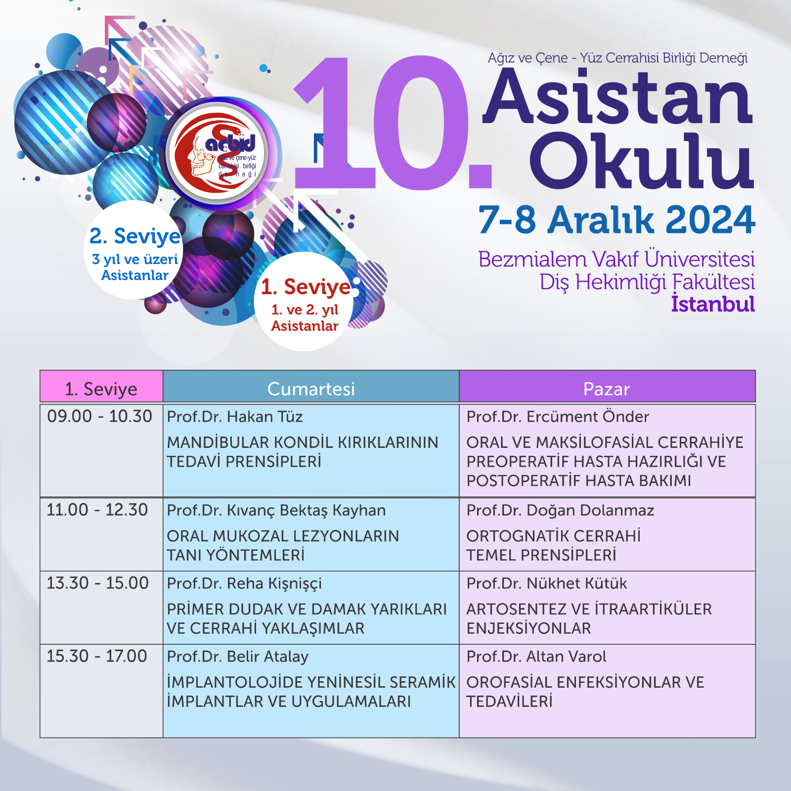 10. ASİSTAN OKULU 1. SEVİYE BİLİMSEL PROGRAM